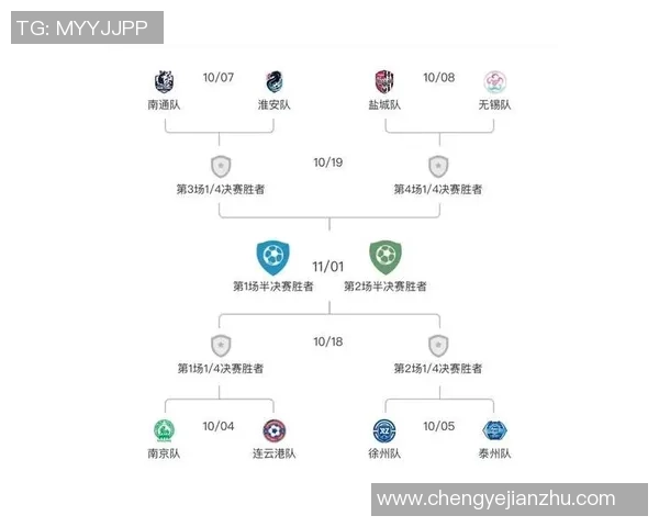 苏超凯尔特人与邓迪FC对决最新动态及赛前分析