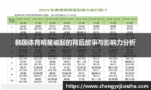 乐竞中国官方入口