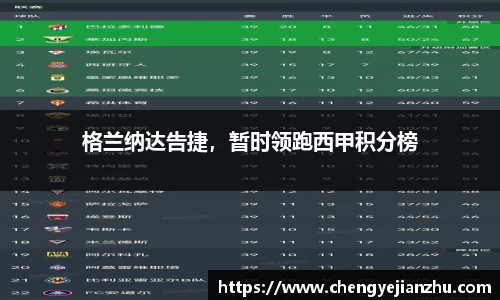 乐竞体育官网